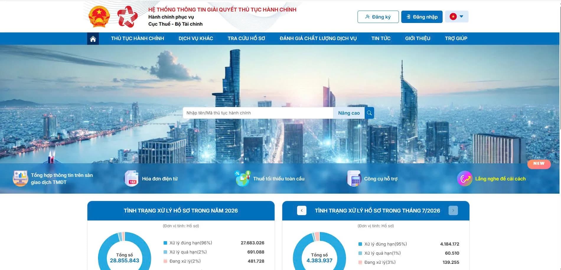 Hộ kinh doanh doanh thu không quá 1 tỷ đồng: Hướng dẫn thông báo doanh thu 6 tháng đầu năm 2026 online